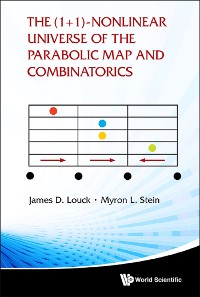 Cover (1+1)-NONLNR UNIVERSE PARABOLIC MAP & COMBINATORICS, THE