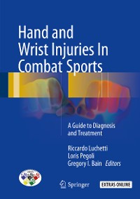 Cover Hand and Wrist Injuries In Combat Sports