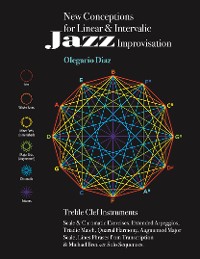 Cover New Conceptions for Linear & Intervalic Jazz Improvisation