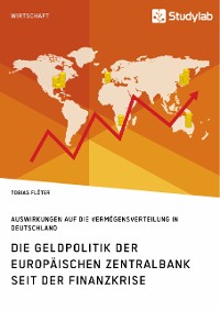 Cover Die Geldpolitik der Europäischen Zentralbank seit der Finanzkrise. Auswirkungen auf die Vermögensverteilung in Deutschland