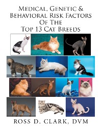 Cover Medical, Genetic & Behavioral Risk Factors of the Top 13 Cat Breeds