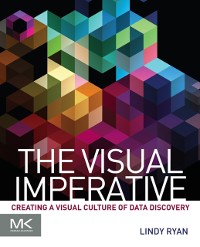 Cover Visual Imperative