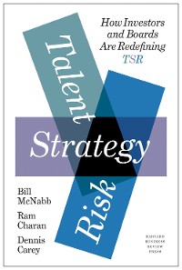 Cover Talent, Strategy, Risk