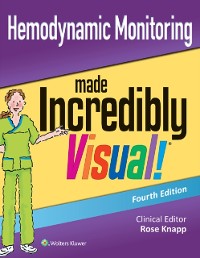 Cover Hemodynamic Monitoring Made Incredibly Visual!