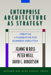 Cover Enterprise Architecture As Strategy
