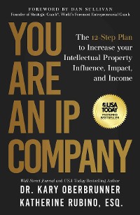 Cover You Are an IP Company