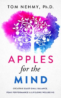 Cover Apples for the Mind