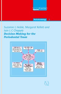 Cover Decision-Making for the Periodontal Team