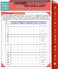 Cover Arabic Vocabulary (Speedy Study Guides)