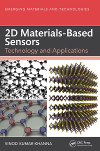 Cover 2D Materials-Based Sensors