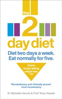 Cover 2-Day Diet