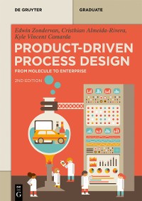 Cover Product-Driven Process Design