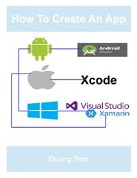Cover How To Create An App