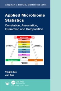 Cover Applied Microbiome Statistics