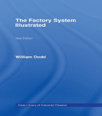 Cover Factory System Illustrated