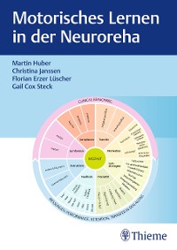 Cover Motorisches Lernen in der Neuroreha