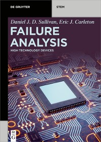 Cover Failure Analysis