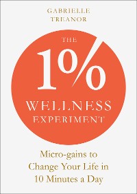 Cover The 1% Wellness Experiment