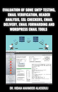 Cover Evaluation of Some SMTP Testing, Email Verification, Header Analysis, SSL Checkers, Email Delivery, Email Forwarding and WordPress Email Tools