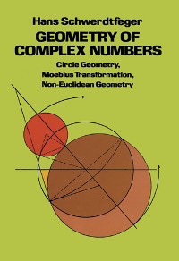 Cover Geometry of Complex Numbers