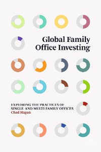 Cover Global Family Office Investing