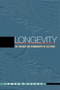 Cover Longevity