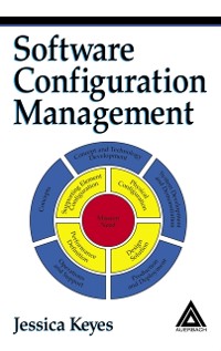 Cover Software Configuration Management