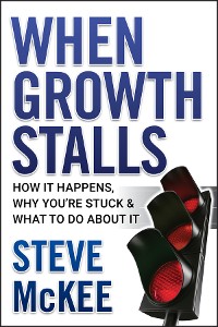 Cover When Growth Stalls