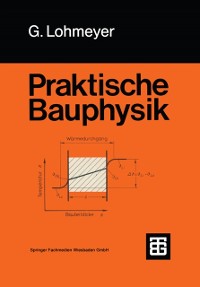 Cover Praktische Bauphysik