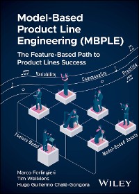 Cover Model-Based Product Line Engineering (MBPLE)