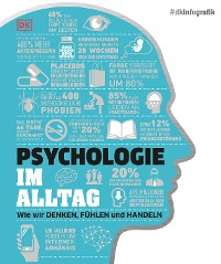 Cover #dkinfografik. Psychologie im Alltag