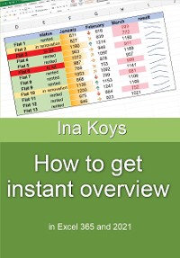 Cover How to get Instant Overview