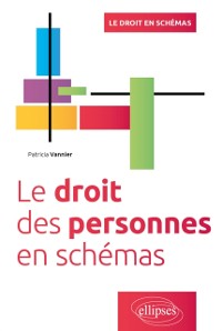 Cover Le droit des personnes en schémas