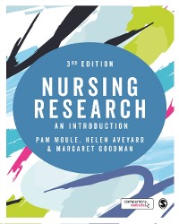 Cover Nursing Research