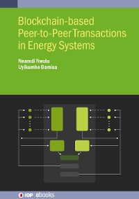 Cover Blockchain-based Peer-to-Peer Transactions in Energy Systems