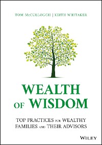 Cover Wealth of Wisdom