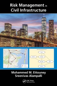 Cover Risk Management in Civil Infrastructure