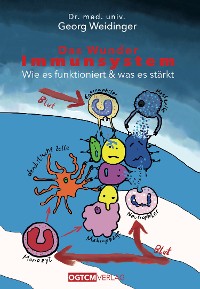 Cover Das Wunder Immunsystem