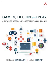 Cover Games, Design and Play