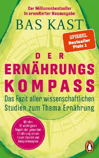 Cover Der Ernährungskompass