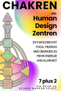 Cover Chakren und Human Design Zentren