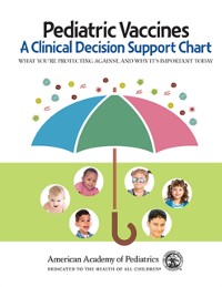 Cover Pediatric Vaccines: A Clinical Decision Support Chart