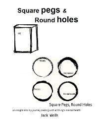 Cover Square Pegs, Round Holes