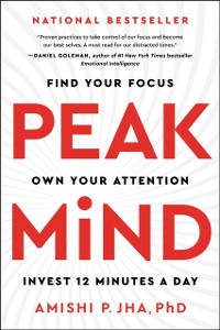 Cover Peak Mind