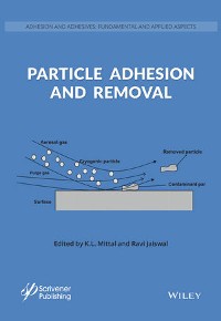 Cover Particle Adhesion and Removal