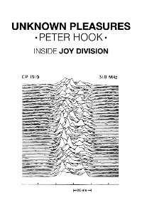 Cover Unknown Pleasures