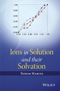 Cover Ions in Solution and their Solvation