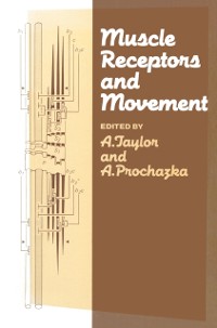 Cover Muscle Receptors and Movement