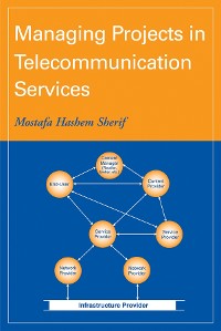 Cover Managing Projects in Telecommunication Services
