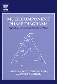 Cover Multicomponent Phase Diagrams: Applications for Commercial Aluminum Alloys